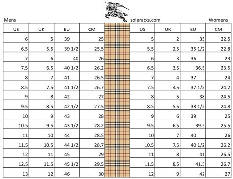 burberry shoes outfit|burberry shoe size chart.